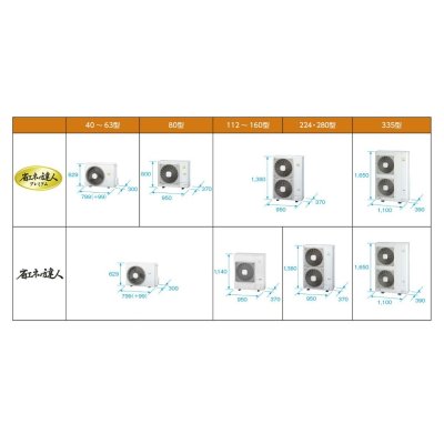 画像2: 岐阜・静岡・愛知・三重・業務用エアコン　日立　てんかせ4方向　フォー　RCI-AP140GHW2　140型（5馬力）　「省エネの達人・プレミアム」　三相200V