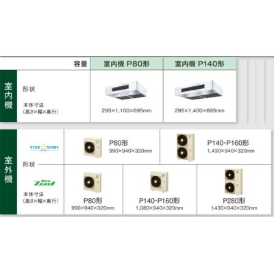 画像2: 岐阜・静岡・愛知・三重・業務用エアコン　ダイキン　厨房用エアコン　ワイヤード　ペアタイプ　SZYT80CBT　80形（3馬力）　ZEASシリーズ　三相200V　