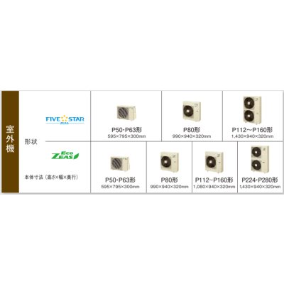 画像3: 岐阜・静岡・愛知・三重・業務用エアコン　ダイキン　てんうめダクト形　ワイヤード　ペアタイプ　SZYMH224CC　224形（8馬力）　ZEASシリーズ　三相200V