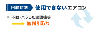 回収対象：使用できないエアコン