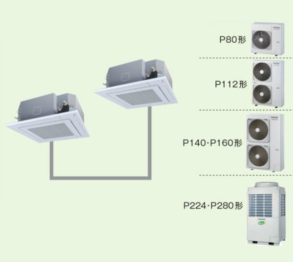 画像1: 岐阜・静岡・愛知・三重・業務用エアコン　東芝　4方向吹出し　同時ツイン　ワイヤレス　リモコン　AUEB11265X　P112（4馬力）　スマートエコR　三相200V (1)