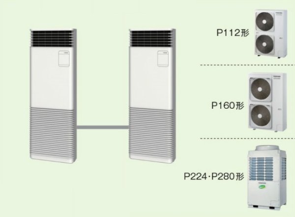 画像1: 岐阜・静岡・愛知・三重・業務用エアコン　東芝　床置き　スタンドタイプ　同時ツイン　AFSB11255B2　P112（4馬力）　スーパーパワーエコキュープ　三相200Ｖ (1)