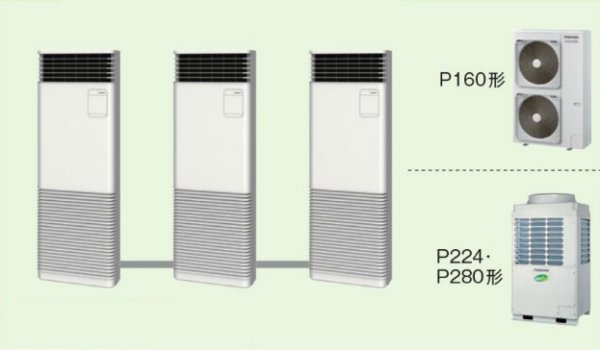 画像1: 岐阜・静岡・愛知・三重・業務用エアコン　東芝　床置き　スタンドタイプ　同時トリプル　AFSE22455B2　P224（8馬力）　スーパーパワーエコキュープ　三相200Ｖ (1)