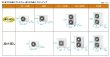 画像2: 岐阜・静岡・愛知・三重・業務用エアコン　日立　てんうめ　高静圧タイプ　シングル　RPI-AP160SH3　160型（6馬力）　「省エネの達人」　三相200V (2)