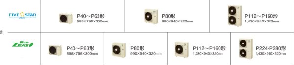 画像2: 岐阜・静岡・愛知・三重・業務用エアコン　ダイキン　かべかけ　ワイヤレス　ペアタイプ　SZYA56CBNT　56形（2.3馬力）　ZEASシリーズ　三相200V　 (2)